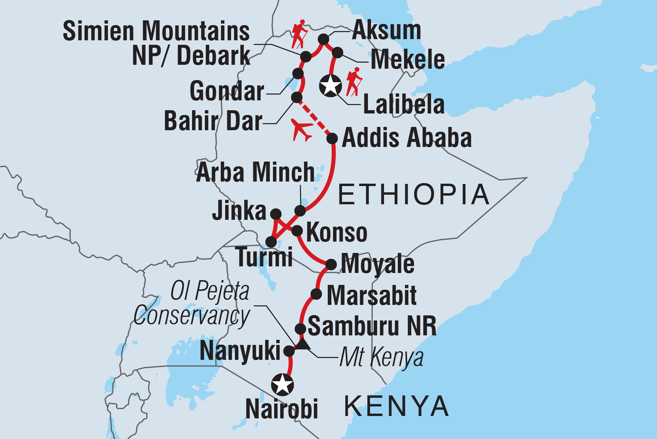 requirements to travel to kenya from ethiopia
