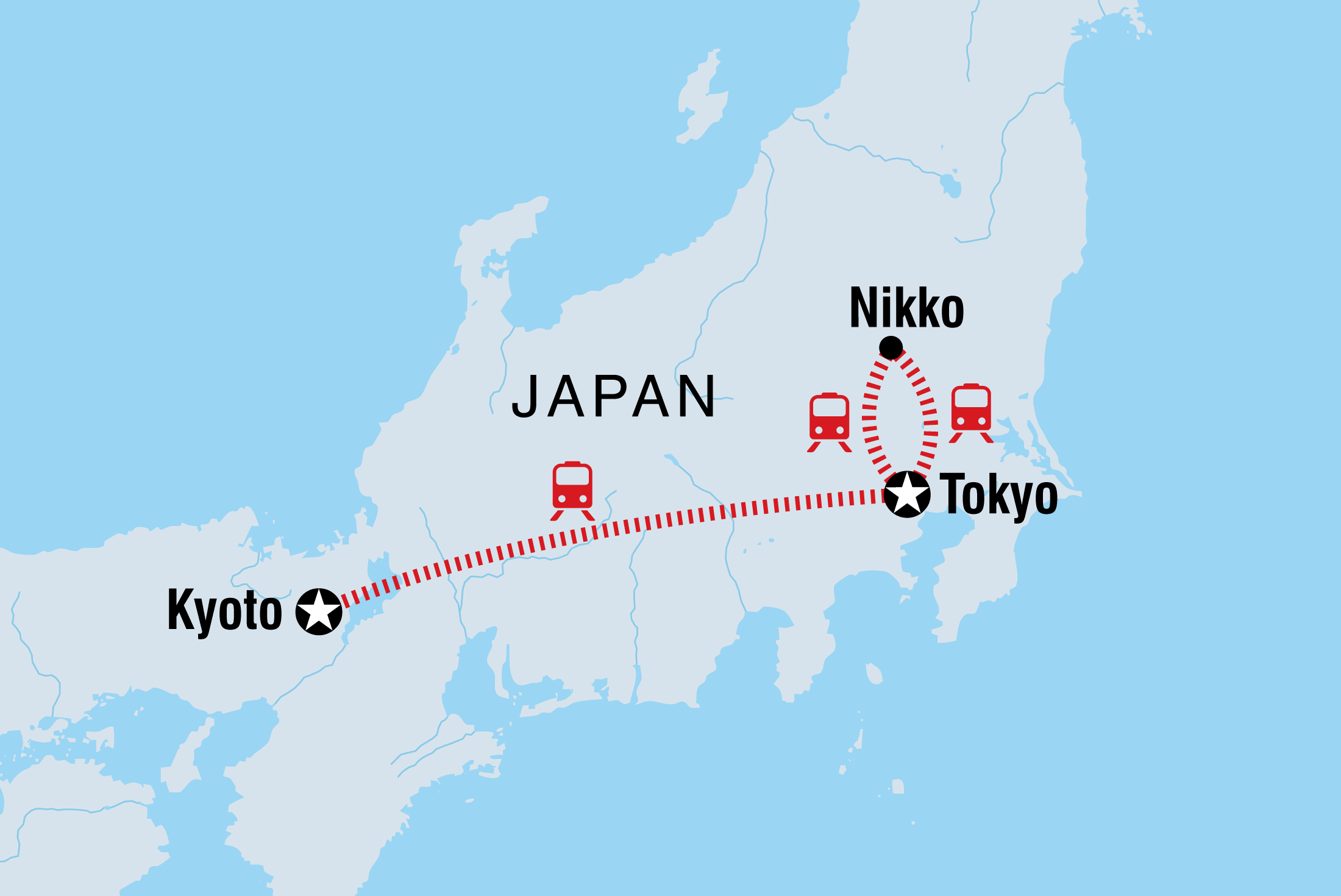 travel time kyoto to tokyo