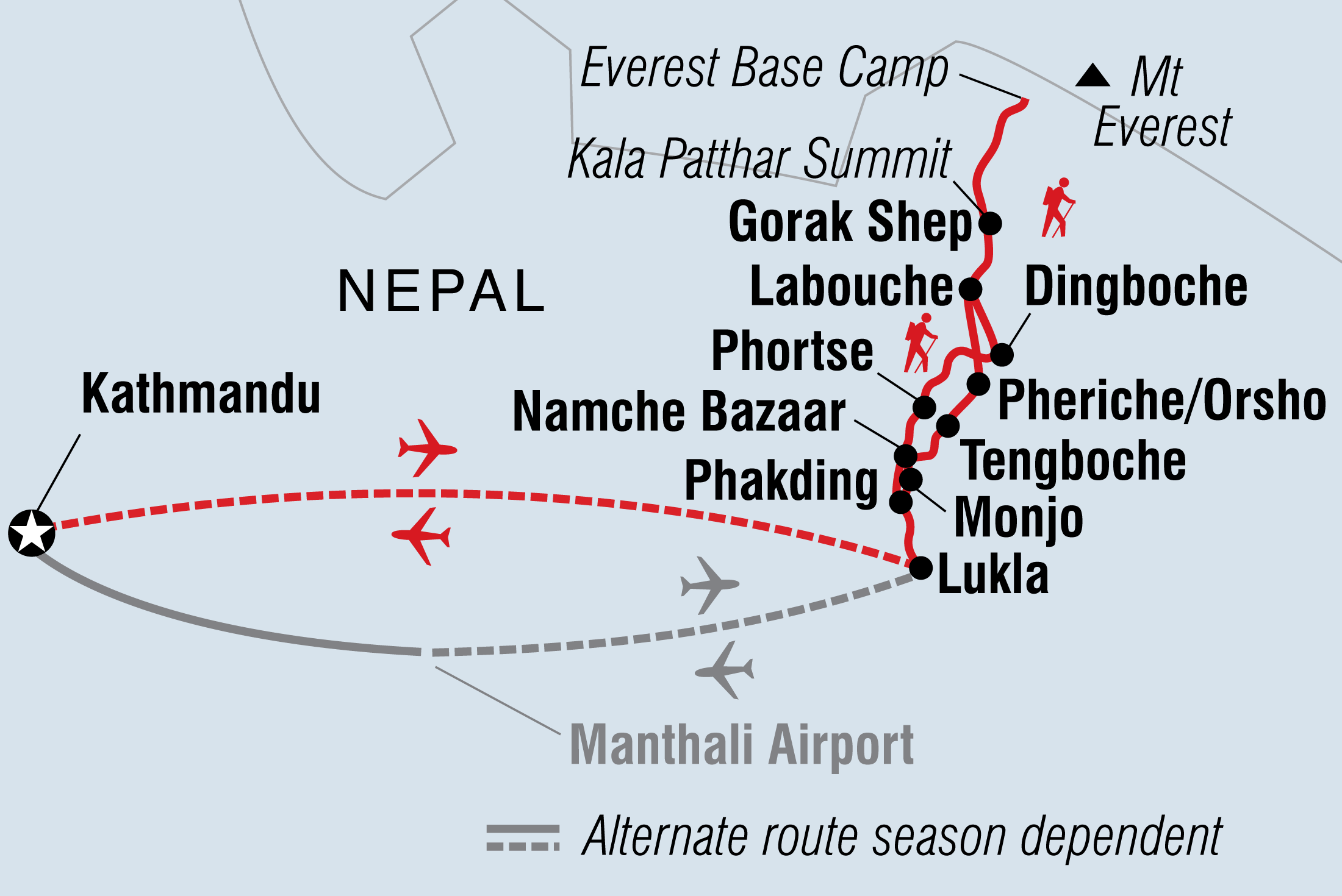 Everest Base Camp Trek