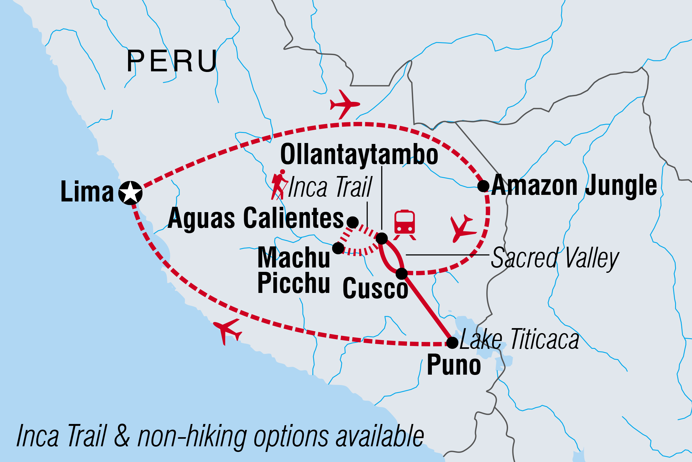 Peruvian Pathways