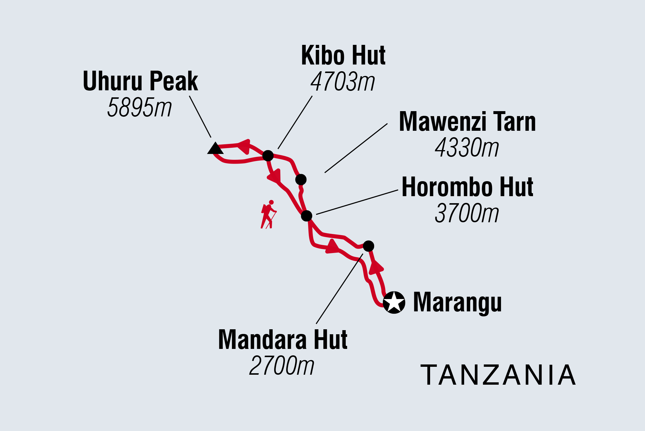 tourhub | Intrepid Travel | Kilimanjaro: Marangu Route | Tour Map
