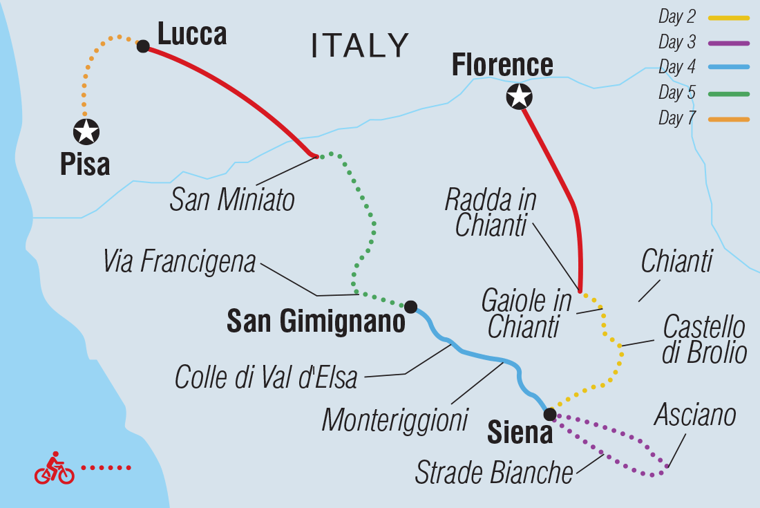 Cycle Tuscany & Chianti